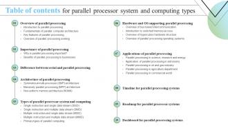 Table Of Contents For Parallel Processor System And Computing Types Ppt Slides Designs Download
