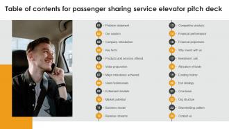 Table Of Contents For Passenger Sharing Service Elevator Pitch Deck