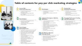 Table Of Contents For Pay Per Click Marketing Strategies MKT SS V