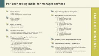 Table Of Contents For Per User Pricing Model For Managed Services Ppt Gallery Example File