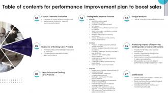 Table Of Contents For Performance Improvement Plan To Boost Sales Ppt Tips
