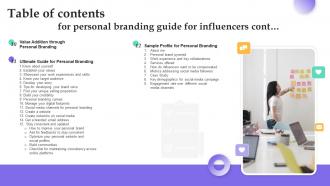 Table Of Contents For Personal Branding Guide For Influencers Ppt Show Designs Download