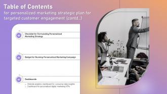 Table Of Contents For Personalized Marketing Strategic Plan For Targeted Customer Engagement