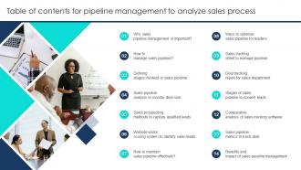 Table Of Contents For Pipeline Management To Analyze Sales Process