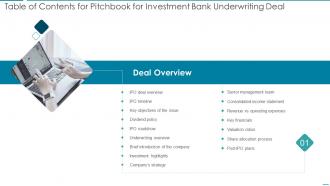 Table Of Contents For Pitchbook For Investment Bank Underwriting Deal Ppt Slide