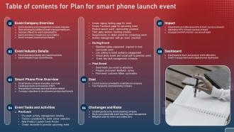 Table Of Contents For Plan For Smart Phone Launch Event