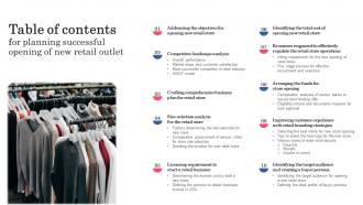 Table Of Contents For Planning Successful Opening Of New Retail Outlet