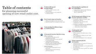 Table Of Contents For Planning Successful Opening Of New Retail Outlet Editable Content Ready