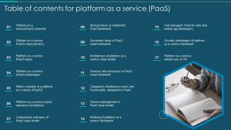 Table Of Contents For Platform As A Service Paas Ppt Slides Infographics