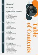 Table Of Contents For Playbook For Software Design One Pager Sample Example Document
