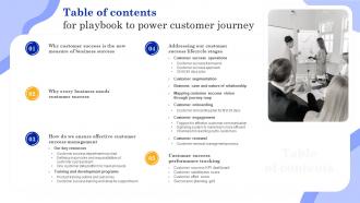 Table Of Contents For Playbook To Power Customer Journey