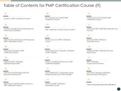 Table of contents for pmp certification course it ppt introduction