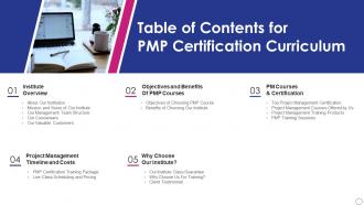 Table of contents for pmp certification curriculum ppt slides lauoyt