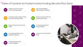 Table of contents for podozi investor funding elevator pitch deck