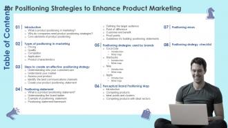 Table Of Contents For Positioning Strategies To Enhance Product Marketing