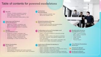 Table Of Contents For Powered Exoskeletons Ppt Layouts Skills