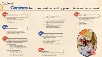 Table Of Contents For Pre School Marketing Plan To Increase Enrollment Strategy SS