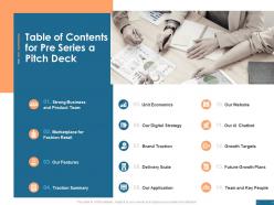 Table Of Contents For Pre Series A Pitch Deck Ppt Powerpoint Presentation Pictures Graphics