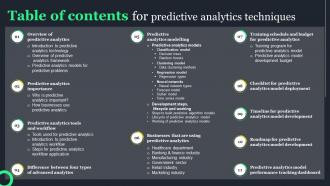 Table Of Contents For Predictive Analytics Ppt Powerpoint Presentation File Samples