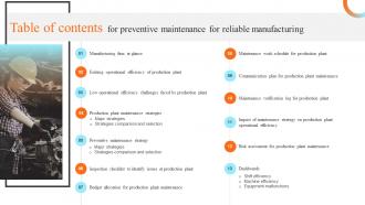Table Of Contents For Preventive Maintenance For Reliable Manufacturing