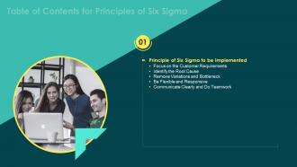 Table Of Contents For Principles Of Six Sigma Implemented Ppt Powerpoint Presentation Slides