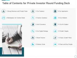 Table of contents for private investor round funding deck ppt icon slide