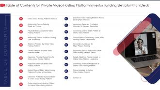Table of contents for private video hosting platform investor funding elevator pitch deck