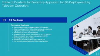 Table Of Contents For Proactive Approach For 5G Deployment