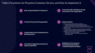 Table Of Contents For Proactive Customer Service And How To Implement It Ppt Infographics