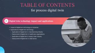 Table Of Contents For Process Digital Twin