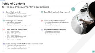 Table Of Contents For Process Improvement Project Success