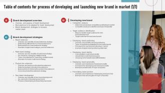 Table Of Contents For Process Of Developing And Launching New Brand In Market MKT SS V