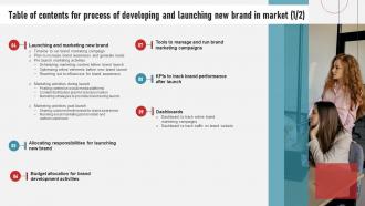 Table Of Contents For Process Of Developing And Launching New Brand In Market MKT SS V Customizable Interactive
