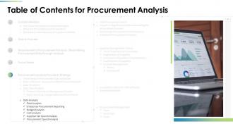 Table Of Contents For Procurement Analysis Data Ppt Structure