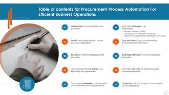 Table Of Contents For Procurement Process Automation For Efficient Business Operations