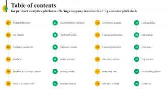 Table Of Contents For Product Analytics Platform Offering Company Investor Funding Elevator Pitch Deck