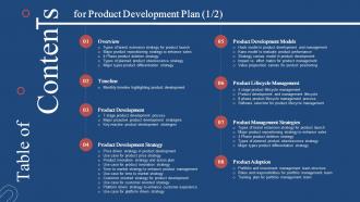 Table Of Contents For Product Development Plan Ppt Slides Background Image