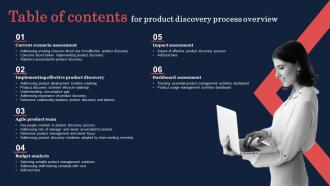 Table Of Contents For Product Discovery Process Overview