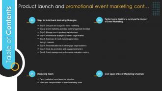 Table Of Contents For Product Launch And Promotional Event Marketing
