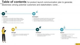 Table Of Contents For Product Launch Communication Plan To Generate Awareness Among Potential Captivating Adaptable