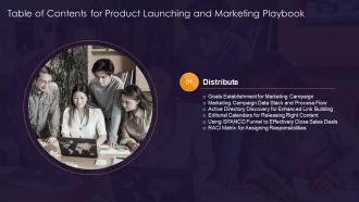 Table Of Contents For Product Launching And Marketing Ppt Infographics