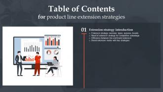 Table Of Contents For Product Line Extension Strategies Ppt Diagram Images