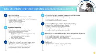 Table Of Contents For Product Marketing Strategy For Business Growth