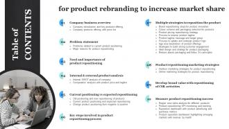 Table Of Contents For Product Rebranding To Increase Market Share