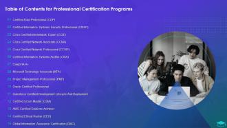 Table Of Contents For Professional Certification Programs
