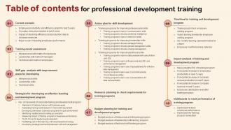 Table Of Contents For Professional Development Training Ppt Layouts Graphics Template