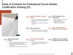 Table of contents for professional scrum master certification training it