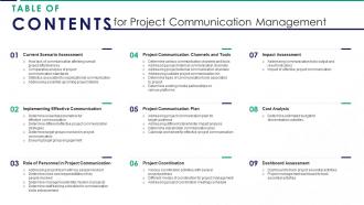 Table Of Contents For Project Communication Management Ppt Portfolio Files