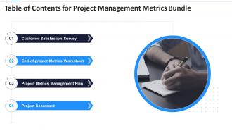 Table Of Contents For Project Management Metrics Bundle Ppt Topics