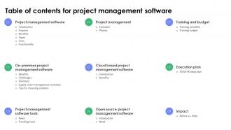 Table Of Contents For Project Management Software